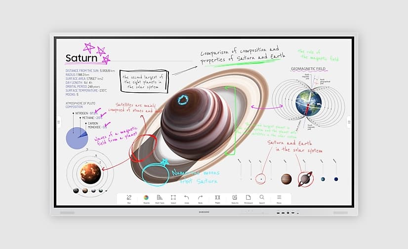 Écran Interactif Tactile Samsung Flip Pro 75'' 4K